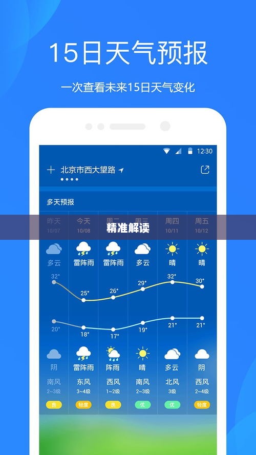 精准解读，2021年6月12日天气预报全面解析