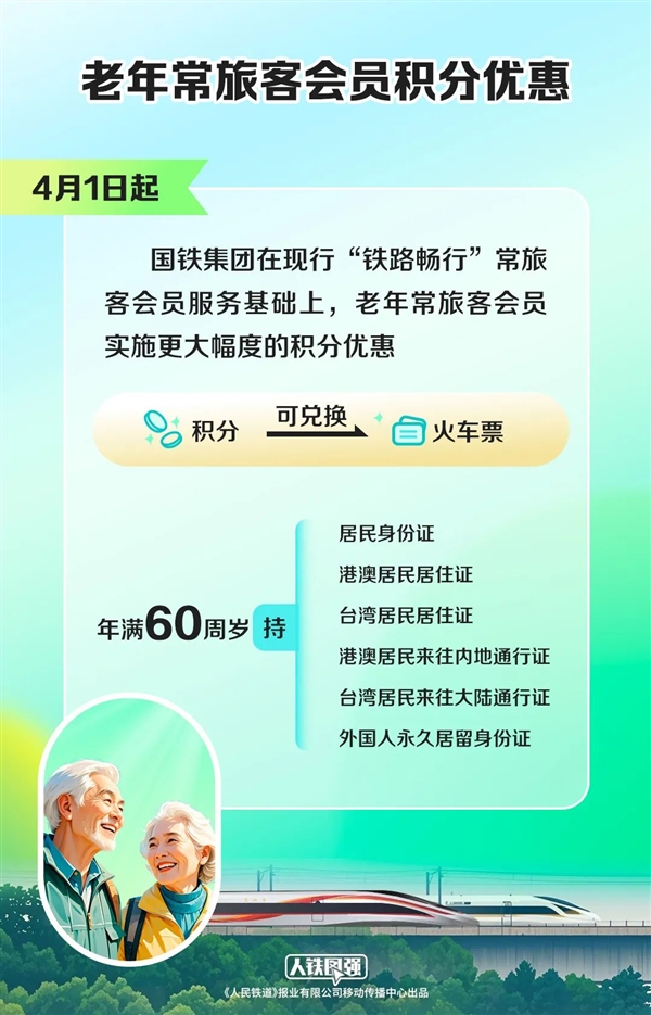 60岁老人火车票积分福利，积分兑换车票权益