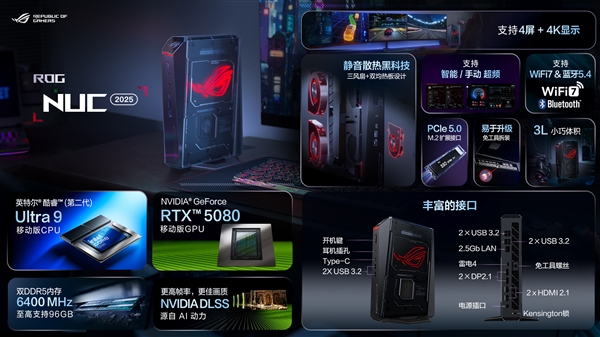 ROG NUC 2025，超高端迷你电脑配备酷睿Ultra与RTX 5080显卡