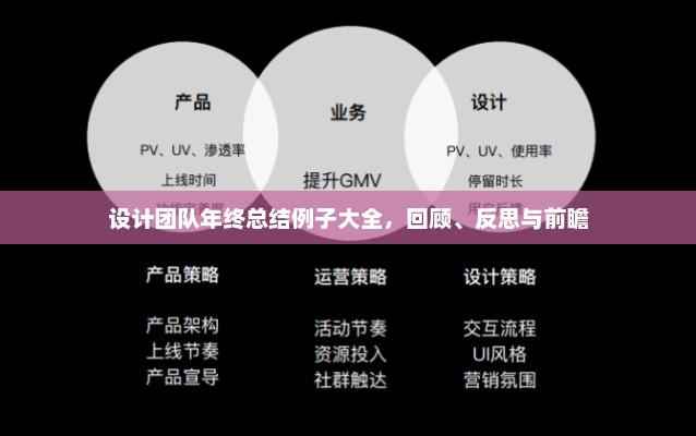 设计团队年终总结例子大全，回顾、反思与前瞻