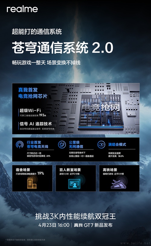 真我GT7电竞抢网芯片首发，外围配置曝光