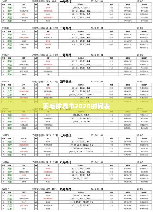 羽毛球赛事2020时间表，羽毛球赛事2020时间表公布