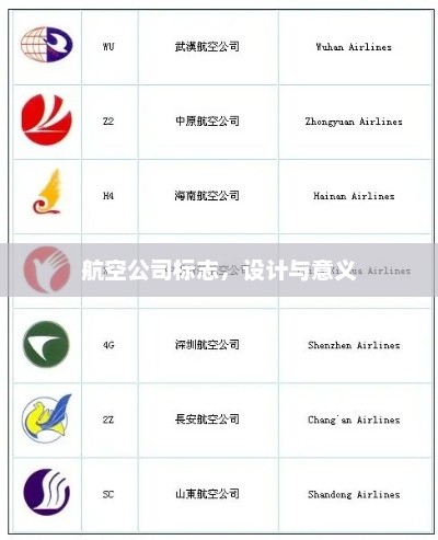 航空公司标志，设计与意义，航空公司标志设计及其象征意义