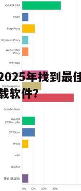 如何在2025年找到最佳轩辕剑游戏下载软件?