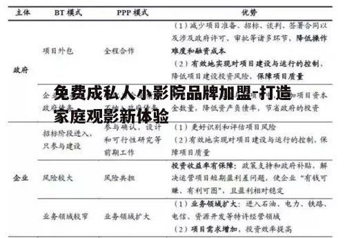 五、加盟案例分析与启示